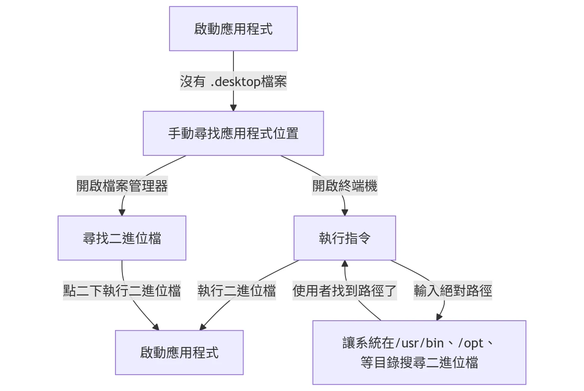 2.webp